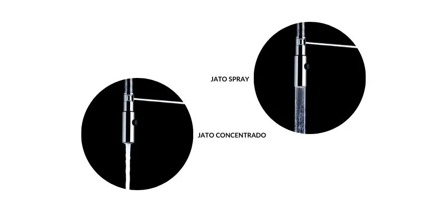 Exemplos de jatos da torneira gourmet