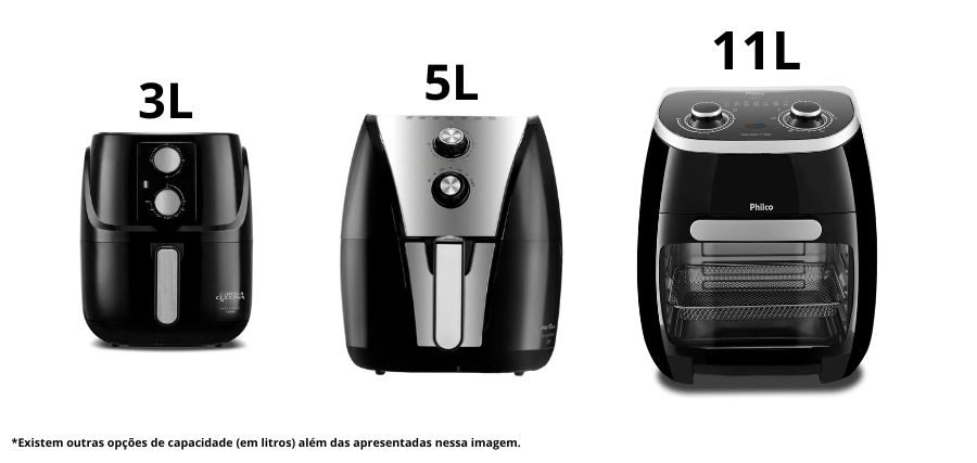 Capacidade (em litros) de cozimento da fritadeira elétrica sem óleo