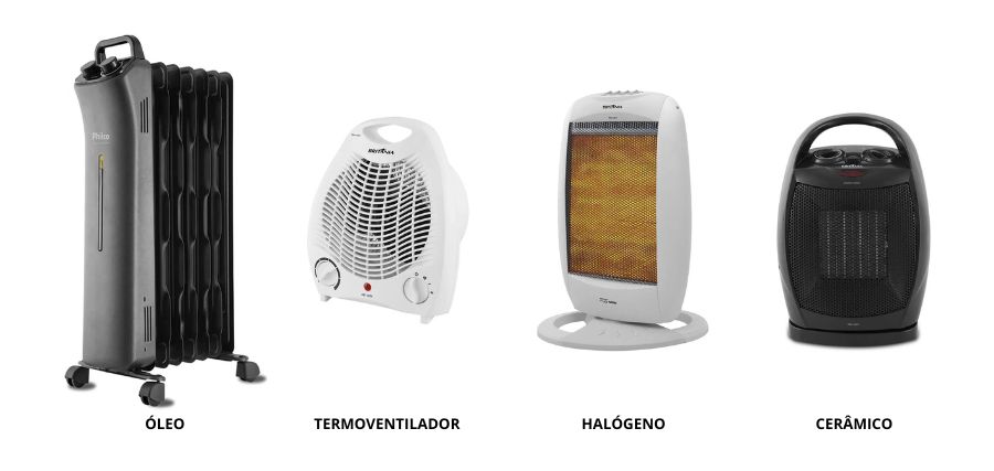 Exemplos de aquecedores de ambiente