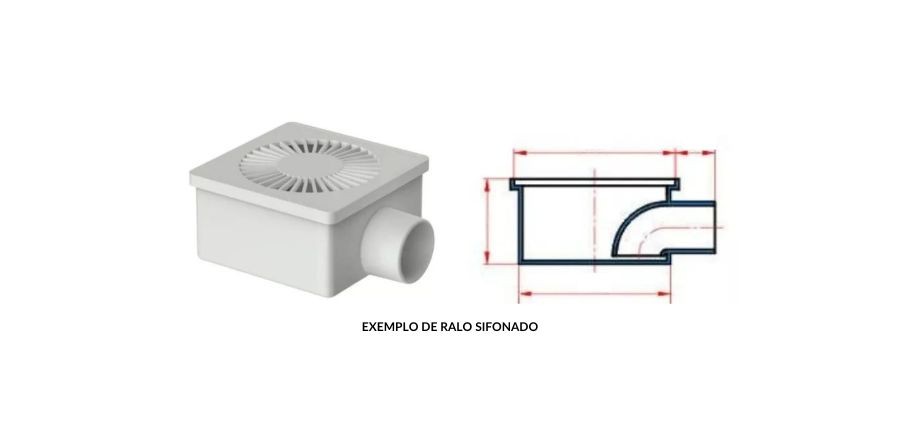 Exemplo de ralo sifonado